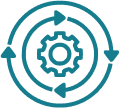 Full-Cycle Testing