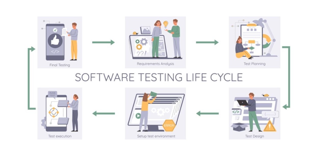 Guide to Optimize Software Testing Life Cycle